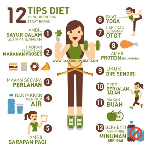 Diet Diabetes - Cara Makan Makanan Diabetes Dengan Aman pengobatan alternatif untuk